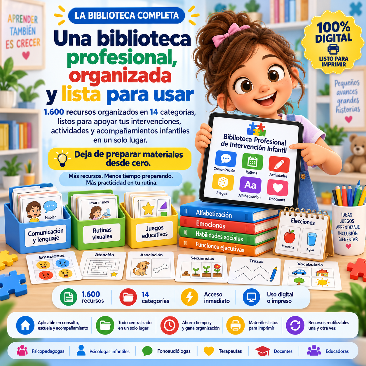 Biblioteca Profesional de Intervención Infantil con 1.600 recursos